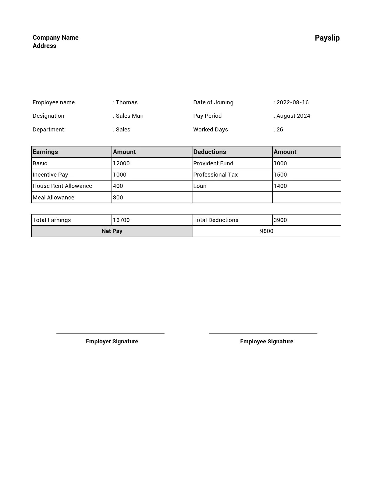 Salary Slip Format